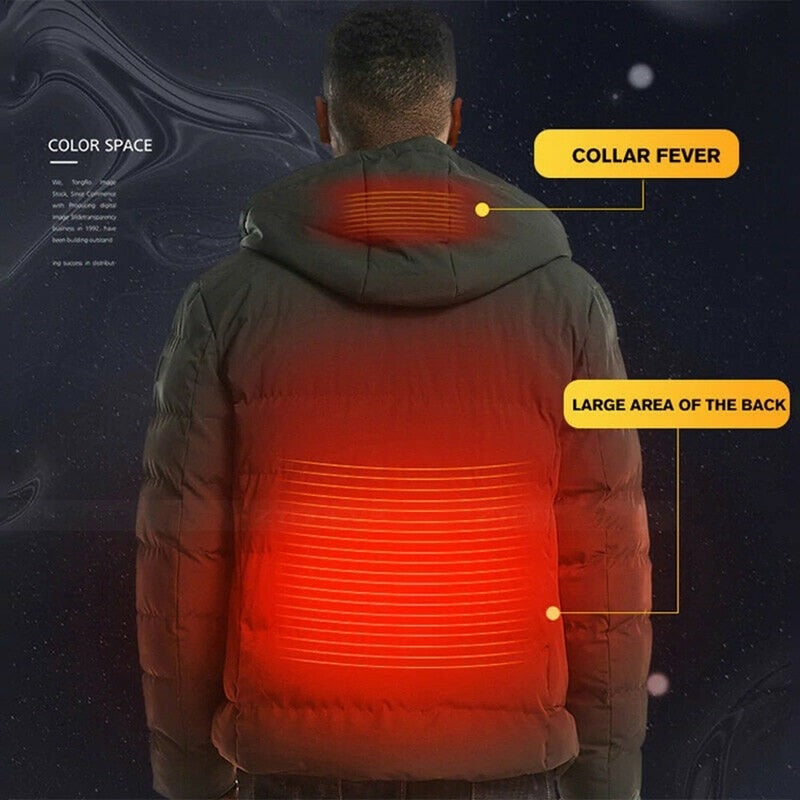 Premium Heated Jacket